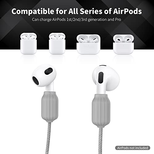 Uixoo Airpods Pro Charging Case With Anti-Lost Strap, Wearable Power Supply For Airpods Pro And 1St/2Nd/3Rd Generation, Airpods Accessories 2022 Patented Design #TOP5