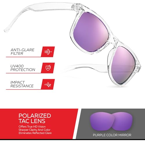 Image of Retro Rewind Classic Polarized Sunglasses