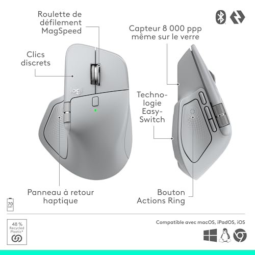 Logitech MX Master 4, Souris sans Fil Ergonomique avec Retour haptique de Performances avancées, défilement Ultra-Rapide, Recharge USB-C, Bluetooth, Windows, MacOS - Blanc