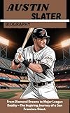 AUSTIN SLATER BIOGRAPHY : From Diamond Dreams to Major League Reality – The Inspiring Journey of a San Francisco Giant