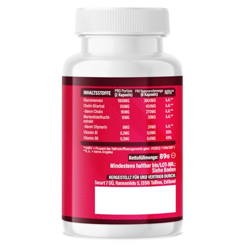 INSTANT BURN® Appetitzügler Kapseln – Abnehmen & Stoffwechsel - EXTREM hochdosiert mit Glucomannan, Cholin, Vitamin B1 und B6 – Für Frauen & Männer, schnell & stark – Nahrungsergänzung, 21 Tage Kur