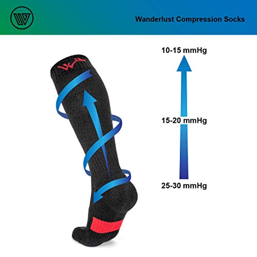 Image of Wanderlust Everyday Use Graduated Compression Socks - Support Stockings for Men & Women