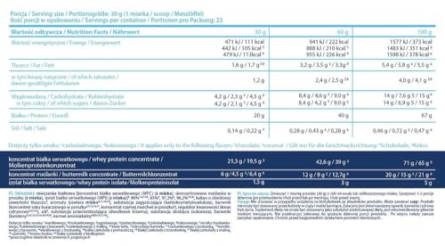 Foto von ALLNUTRITION Gainer Delicious Protein Pulver | Geschmack: Vanilla | 1000g je Packung | Eiweiss Whey Buttermilch Fitness Bodybuilding | Nahrungsergänzungsmittel