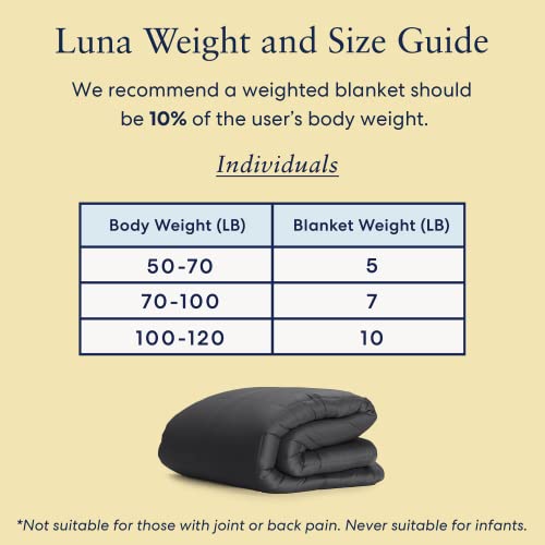 Luna [Weighted Blanket Cotton Cooling] Breathable 100% Oeko-Tex Premium Quality | Calming & Cool All Seasons Weighted Blankets For Kids [10Lbs - Twin - 41" X 60"] [Black] #TOP5