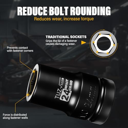Image of 1 Inch Drive 24mm Deep Metric Impact Socket,CR-MO,6 Point Radius Corner Design,Square Chamfered Opening,Axle Nut Impact Grade Socket for Easy Removal