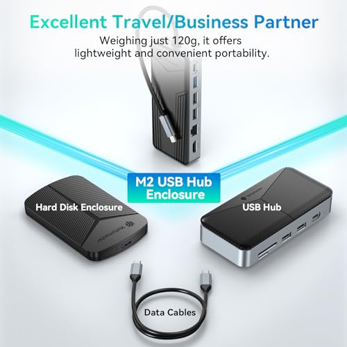 Yottamaster USB C Hub con 4TB M.2 NVMe SSD Enclosure 8 Puertos miniatura 2