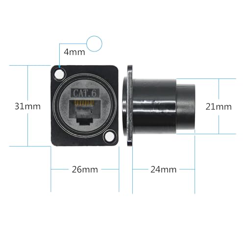 2 Piezas Conector RJ45 Femenino para Panel, Cat6 miniatura 6