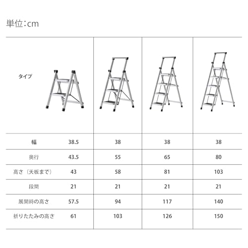 LDYWNKSJ はしご 折りたたみ 脚立 5段式 梯子 の商品画像 6