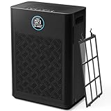 AIRJOWSET Air Purifiers for Home with Washable Pre-filter Covers 2800 Ft², H14 True Hepa Filter, Air Purifier for Bedroom 22dB Sleep Mode with Timer, Air Cleaner for Wildfire Pets Odor Hair Dust Smoke