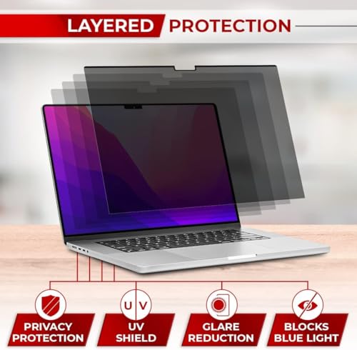 Image of Pxin MacBook Air 13 Inch Privacy Screen Filter - No Eye Strain | Anti Blue Light + Anti Glare