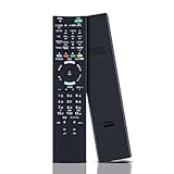 WHENFOR ソニー用のテレビリモコン RM-