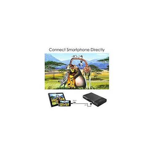 Comparison of projector image quality and projection distance