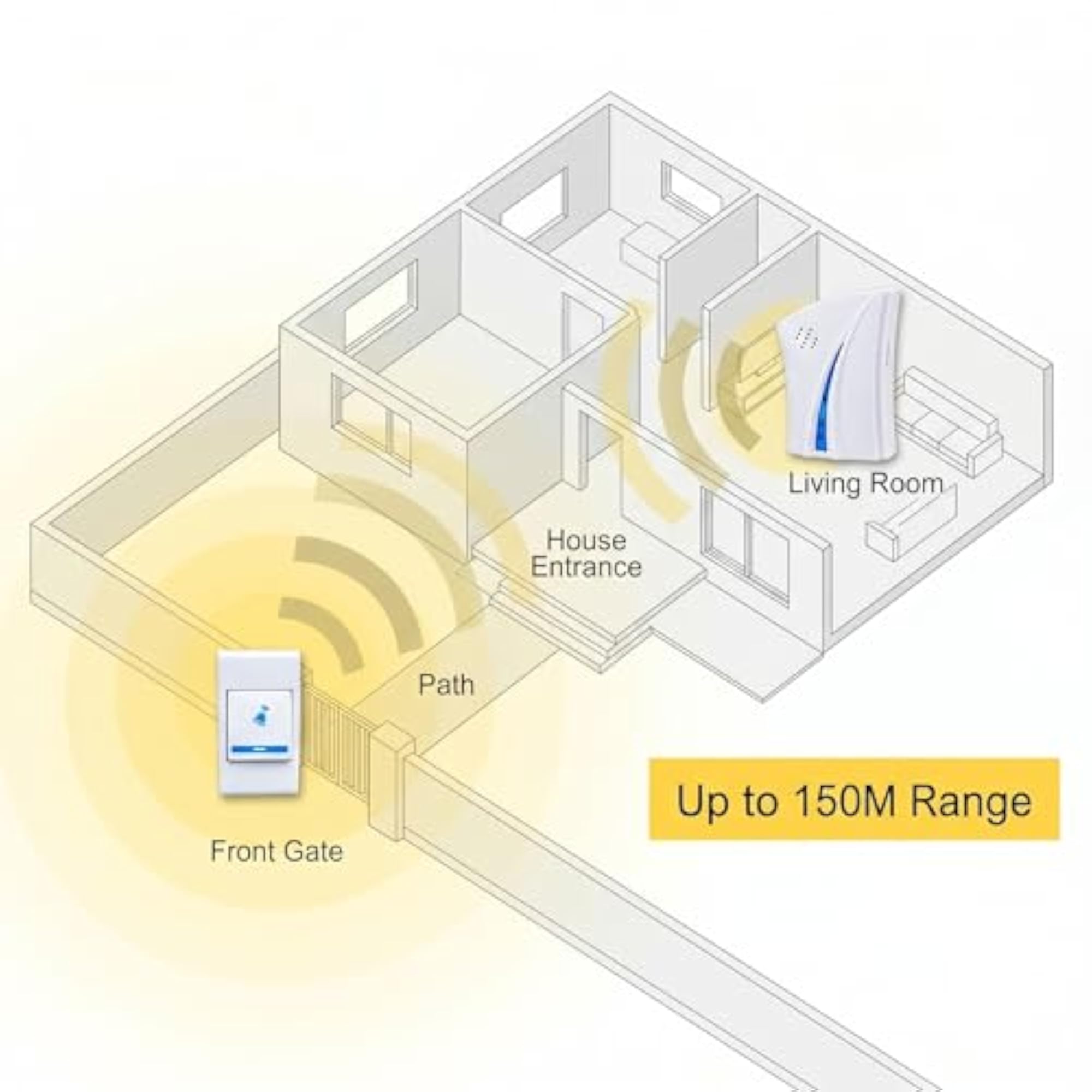 Wireless Doorbell for Home and Office Long Range