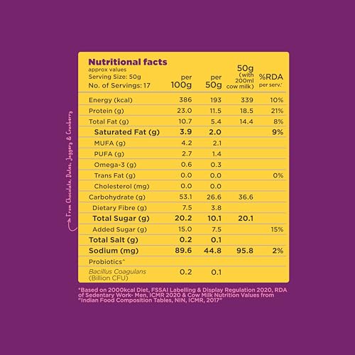 Image of Yogabar High Protein Muesli Combo | 23g Protein per 100g | With Probiotics and| Easy on gut | Choco almond + Cranberry | High Fiber Food