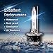 Superall D4S 35W Xenon Headlight HID Bulbs 6000K Cool White 66440 42402 42402WX Replacement - Pack of 2 (Not fit Halogen Headlight Assembly)