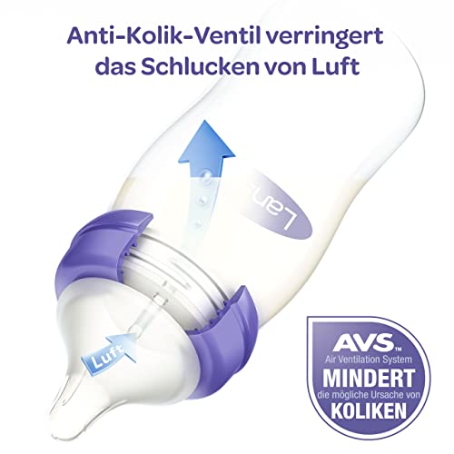 Lansinoh NaturalWave Sauger, Gr. S - langsamer Milchfluss, 2 Stück - Image 6