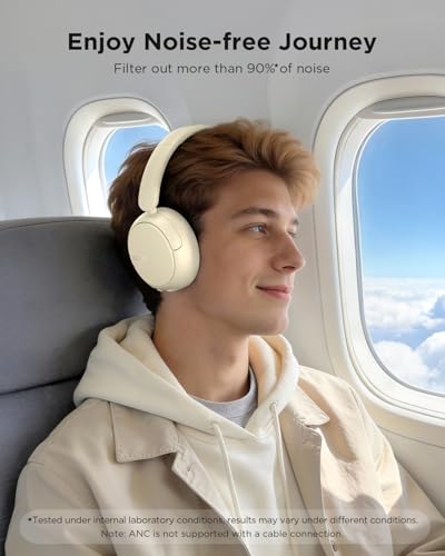 Image of TALIX H30 Hybrid Active Noise Cancelling Headphones, 110H Playtime Hi-Res Audio Bluetooth 6.0 Wireless Over Ear ANC Headphones for Commute /Travel (Off-White)