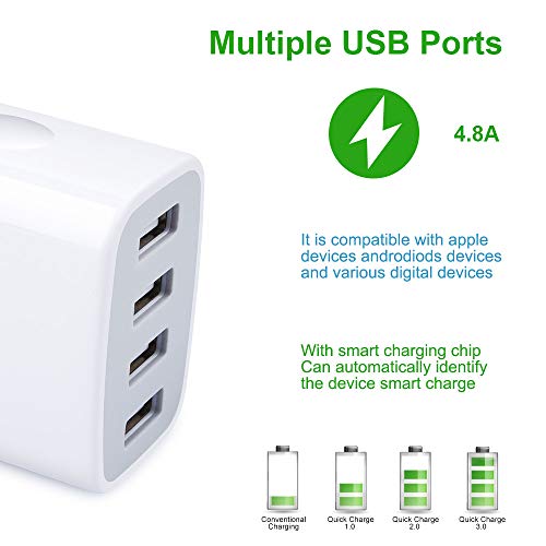 USB Wall Charger,Sicodo 4 Ports Charger Cube 2 Pack 4.8Amp USB Adapter Power Plug Charging Station Box Compatible with iPhone 16/15/14/13/12/SE/11/X,Samsung Galaxy S24,S23,S22,S21,S20,S10+, USB Plug - Thumbnail 3
