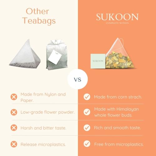 Image of Sukoon, Organic Turmeric Ginger Tea - 100 Teabags (2g Each) - No Caffeine, No Sugar - 100% Natural Turmeric Tea Bags - Te de curcuma - Sourced From Himalayas