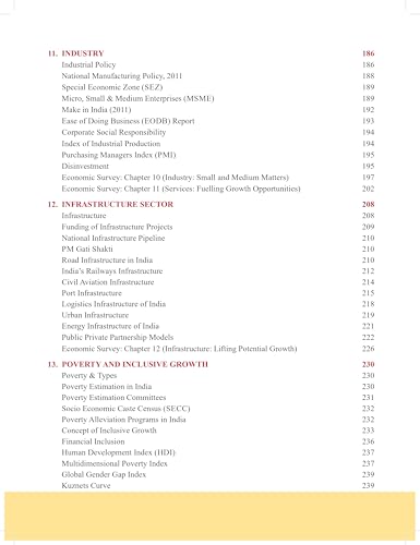 Image of Indian Economy for UPSC and State PSC Civil Services Examinations (Prelims and Main) | Also Includes Previous Years Questions from UPSC CSE | Includes Budget 2024-25 - S Chand Exam Book 2024