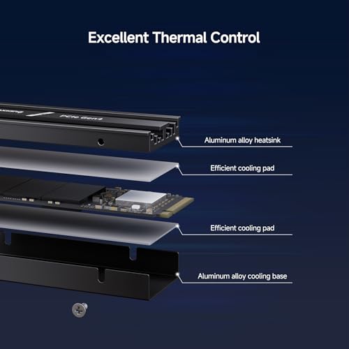 fanxiang S880R の商品画像 2