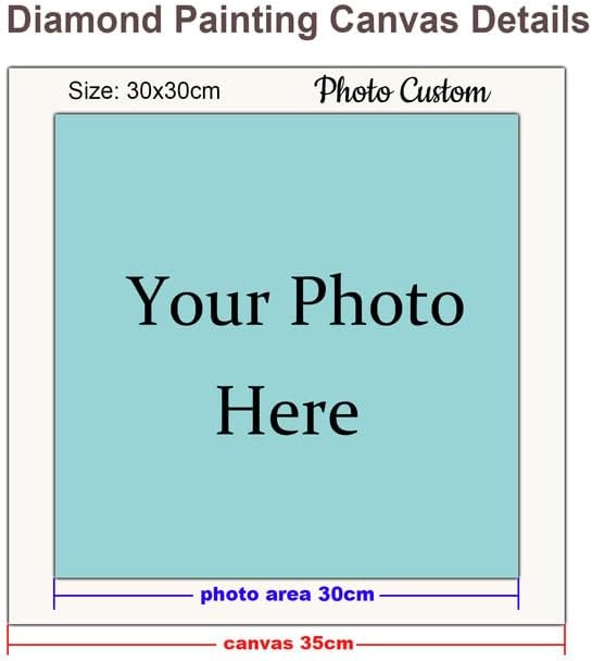 JIOJOG Custom Diamond Art Painting for Adults, 5D Full Drill Personalized Diamond Art,Create Your Own Diamond Art Painting for Home Decor, Customized Photo Gifts with Private Picture Diamond Art