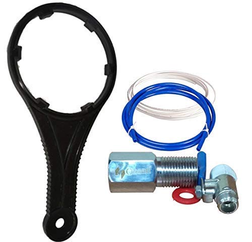 Product Variant View