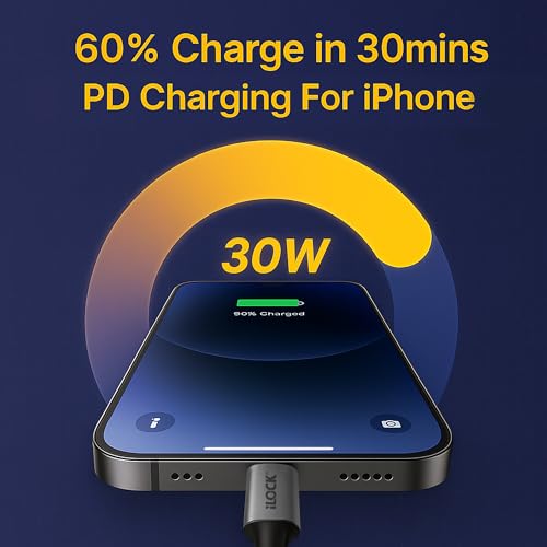 iLOCK USB-C to iPhone Charging Cable | 1 Meter | Ultra Durable Braided Cable | 30 Watt Fast Charging (Type C to iPhone)