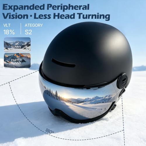 Jogflow Ski Helmet with Visor