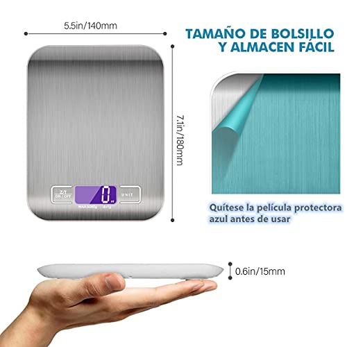 Básculas, Home Imagen adicional