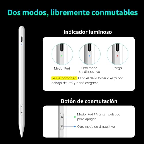 Lápiz óptico para evitar huellas en iPad, Android y iPhone, con batería de carga rápida 4