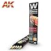 AKI Weathering Pencil Set - Basic Colors