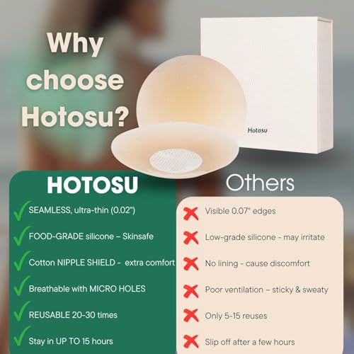 Silicone Nipple Covers 0.02" Edge - Paper-thin Nipple Covers - Reusable Silicone Pasties, Nipple Covers for Women2