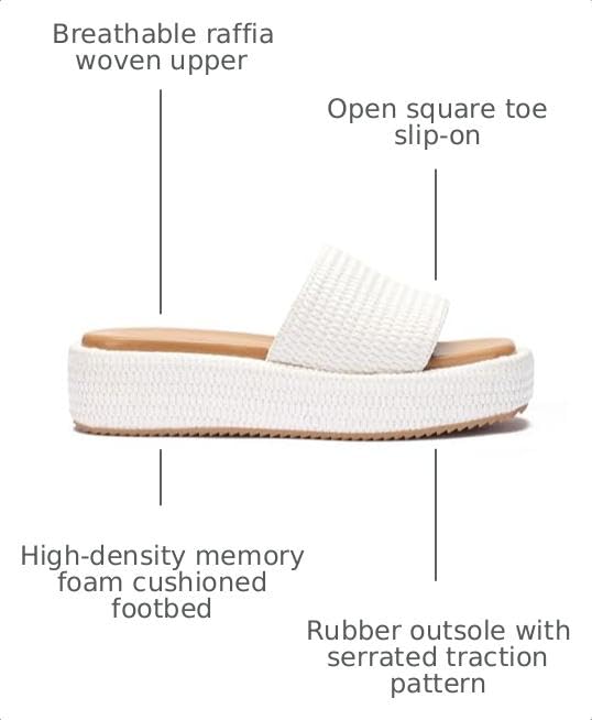 Image of Monrovia Platform Sandals Women Raffia Espadrille Slides, Woven Straw Flatform Beach Sandals Women, Slip On Summer Vacation Shoes, Comfortable Casual Daily Wear