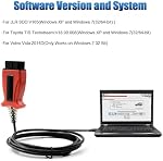 OBD2 Scanner diagnostique pour JLR SDD J2534,JLR SDD V165 pour Jaguar pour Land Rover de 2005 à 2017,pour Volvo VIDA 2014D,pour Toyota TIS V18.00.08 3-in-1 Outils de diagnostic, Travailler avec le système Windows