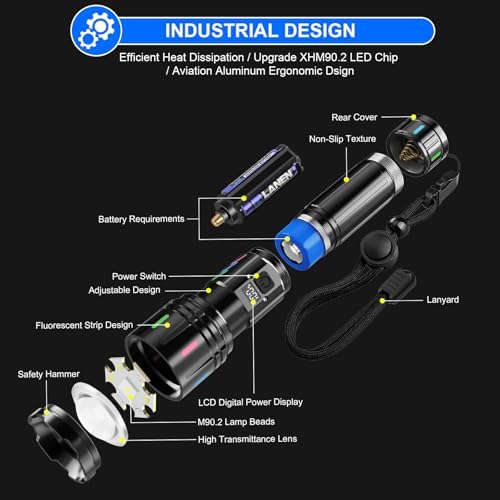 Shadowhawk Flashlights High Lumens Rechargeable - 2000 Lumen 30W Super Bright LED Flash Light with LCD Display, 3937ft Beam & 12H Runtime, Handheld Waterproof Flashlight for Home, Camping, Emergency