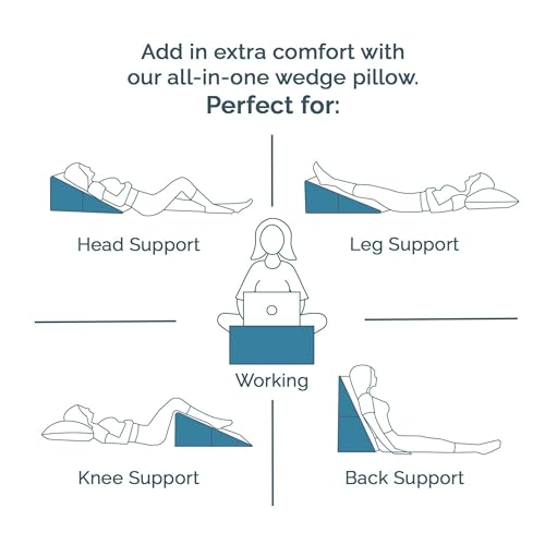 Image of Wedge Cushion | Wedge Pillow for Bed | Orthopedic Memory Foam Back Support Pillow for Bed | Acid Reflux, Snoring, GERD, Leg Elevation | 18L x 17.5W x 11H Inch, 1-Year Warranty | Ocean Breeze