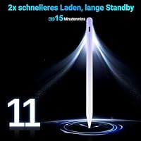 Stift für iPad 2018-2026, 2X Schnellladung Palm Rejection-Gradient Purple – Ansicht 2