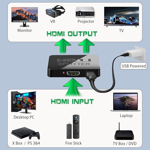 Image of 4K HDMI Splitter 1 in 2 Out Mirror Display Not Expand, Dual HDMI Splitter Hub to Dual Monitors Multi-Scree Displays Audio Synchronization, Compatible for MacBook Laptop Desktop PC Graphics Card TV