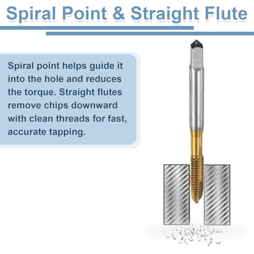 QUARKZMAN Maschine Gewindebohrer Spitze 3/16-28 UNF Spitzengewindeschneider HSS6542 Universelle und Hochwertige Gewindebohrer Titanbeschichtete Oberfläche - 1 Stück