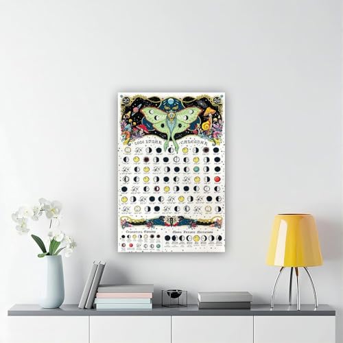 Poster sur toile phases lunaires 2026 impression textile Premium