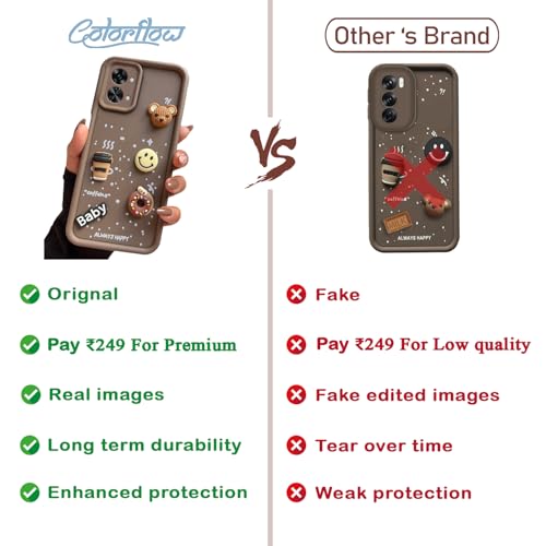 Image of COLORflow Back Cover Compatible with Redmi Note 14 Pro 5G / Poco X7 5G | Cute Fun Cartoon 3D Ball Coffee Silicone Case (Brown) | Designer Camera and Body Protected Back Cover