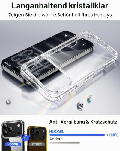 HOOMIL Hülle für iPhone 18 Pro/iPhone 17 Pro, Anti-Vergilbung, Transparent – Ansicht 2