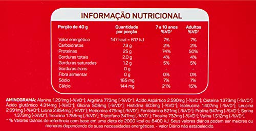 Top Whey 3W - 10 Sachês 40G Cookies & Cream - Max Titanium, Max Titanium, 40 G