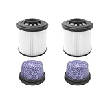Replace Filter Cartridge, Compatible For DREAME Z20 Z30 AquaCycle Ultra, Z40, Vacuum Cleaner Parts(4pcs)