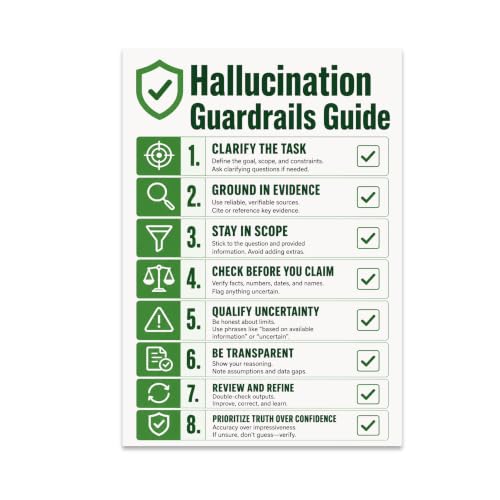 AI Frontend State Flow Poster - Modern Office Decor - 13x19
