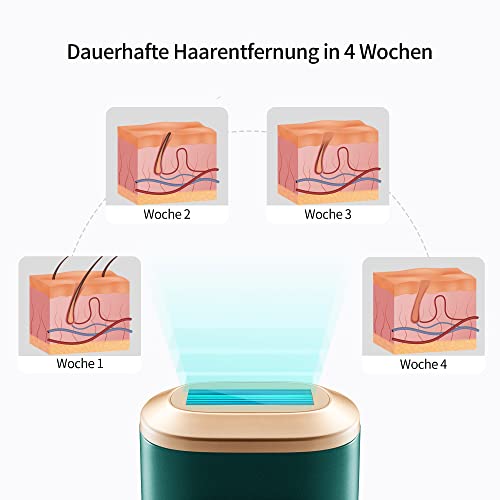 Ulike IPL Geräte Haarentfernung Laser Damen/Herren, Dauerhafte Schmerzfreie Haarentfernungsgerät mit 1000,000 Lichtimpulse, für Gesicht, Achseln, Beine, Bikinizone und Körper - Image 5