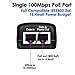2 Pack 48V PoE Injector, 10/100Mbps POE Adapter Power Supply, IEEE 802.3af Compliant for Cisco Polycom Aastra Ubiquiti Unifi IP Cameras, IP Phones,