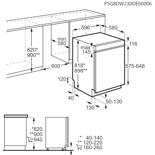 AEG Teilintegrierter Geschirrspüler 60 cm, Spülmaschine Serie 5000: AirDry Kein Nachtrocknen, Energieklasse B, Besteckschublade, 44 dB, Wasserstopp, 14 MG, FES7572APM