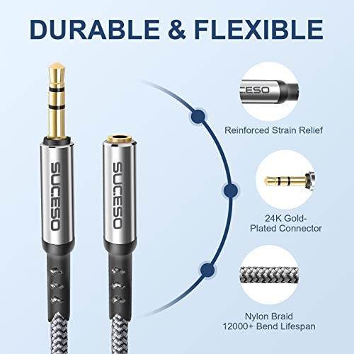 SUCESO Headphone Extension Cable 5M Aux Stereo Jack Lead 3.5mm Male to Female Audio Extension Cable Earphone Cord Compatible With Laptop PC iPhone iPad Tablet Headset TV PS4 MP3 Speaker Smartphone